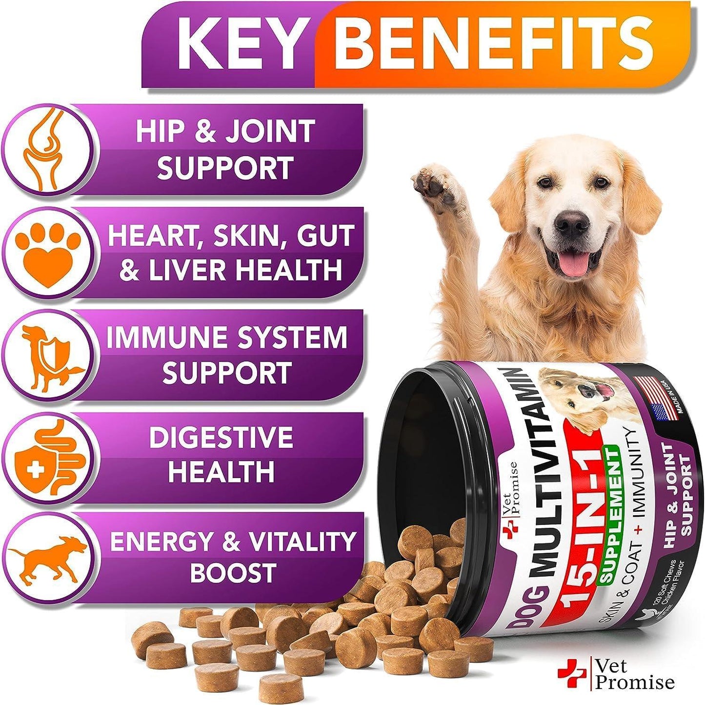 15-in-1 Dog Multivitamin Chewables - Complete Hip, Joint & Immune Support | Omega-3 Salmon Oil, Glucosamine