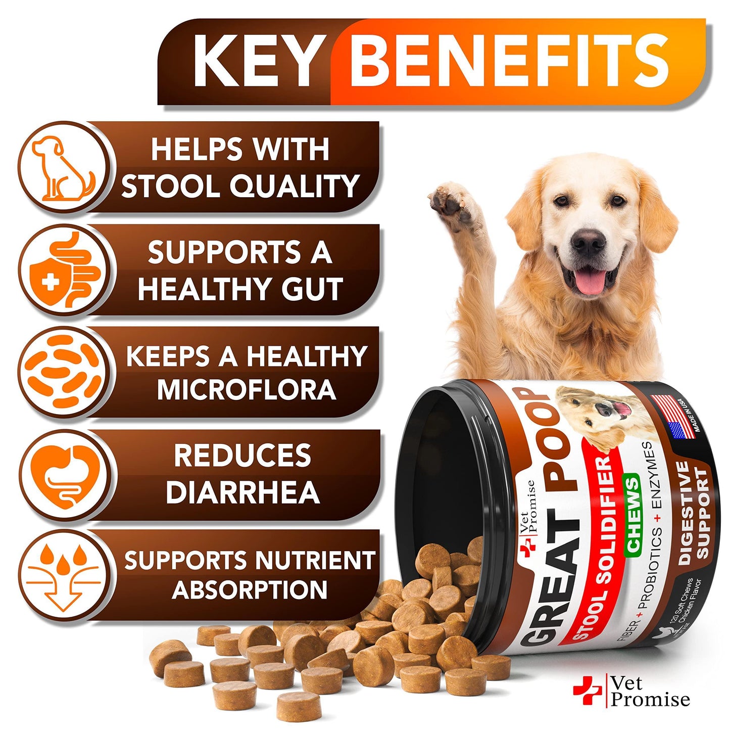 Dog Probiotics & Digestive Enzymes - Fiber Supplement for Firm Stool | Relieves Diarrhea, Gas & Constipation
