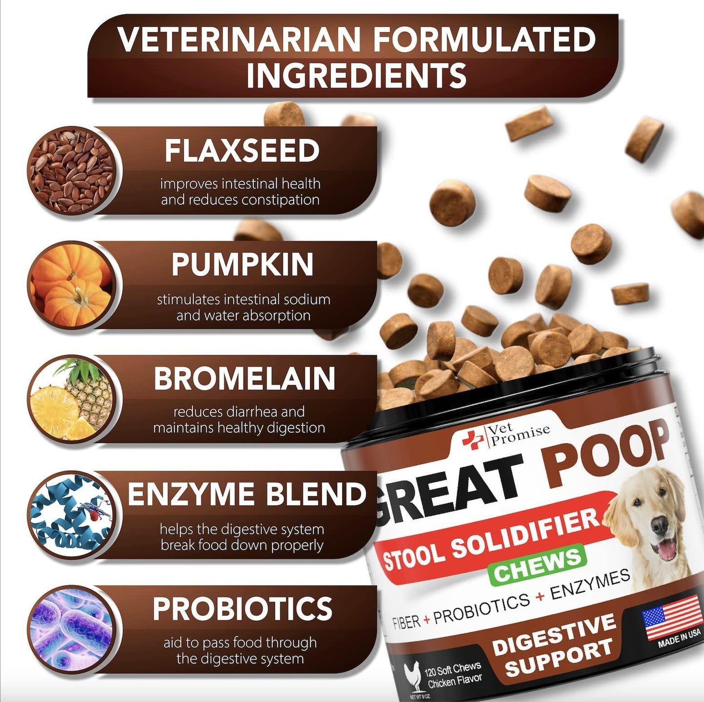 Dog Probiotics & Digestive Enzymes - Fiber Supplement for Firm Stool | Relieves Diarrhea, Gas & Constipation