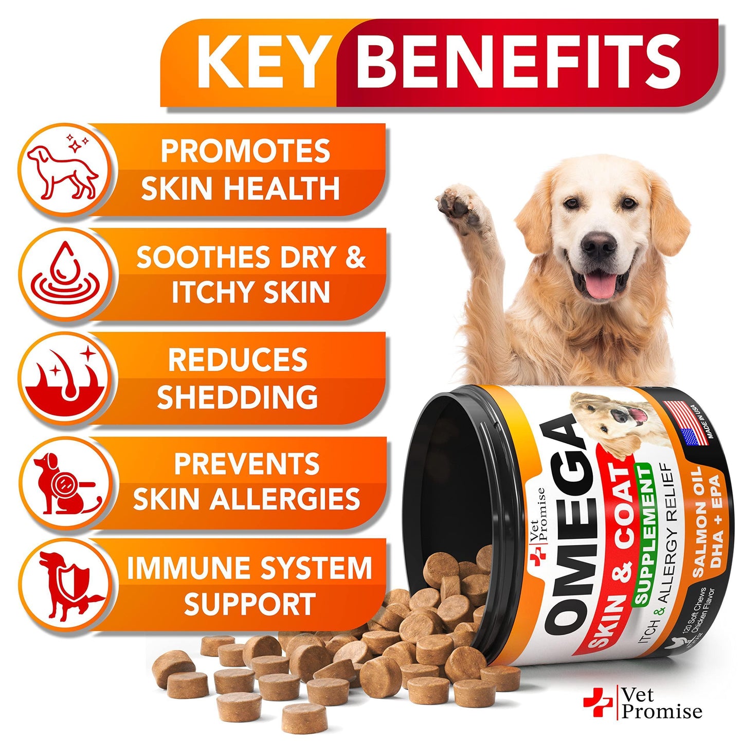 Omega-3 Fish Oil for Dogs - Salmon Oil Skin & Coat Supplement | Allergy Relief, Anti-Shedding & Itch Support